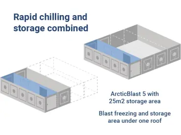 ArcticBlast - how it works